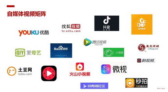 微會(huì)動(dòng)微信現(xiàn)場(chǎng)互動(dòng) 會(huì)議會(huì)務(wù)策劃與服務(wù)的關(guān)鍵要點(diǎn)